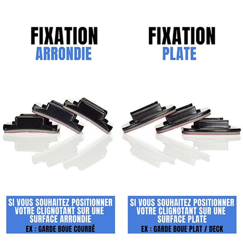 Kit Fixation Arrière<br>Clignotant Laser Premium