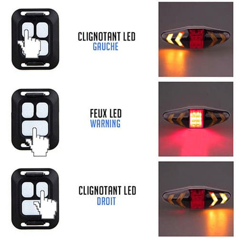 Éclairage Trottinette<br>Clignotant LED Stop